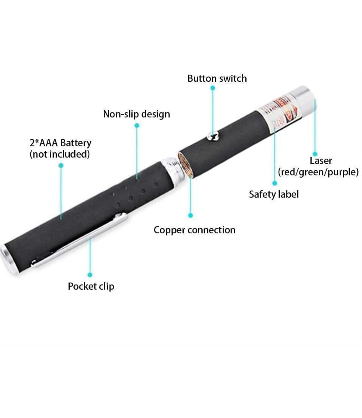 GREEN LASER