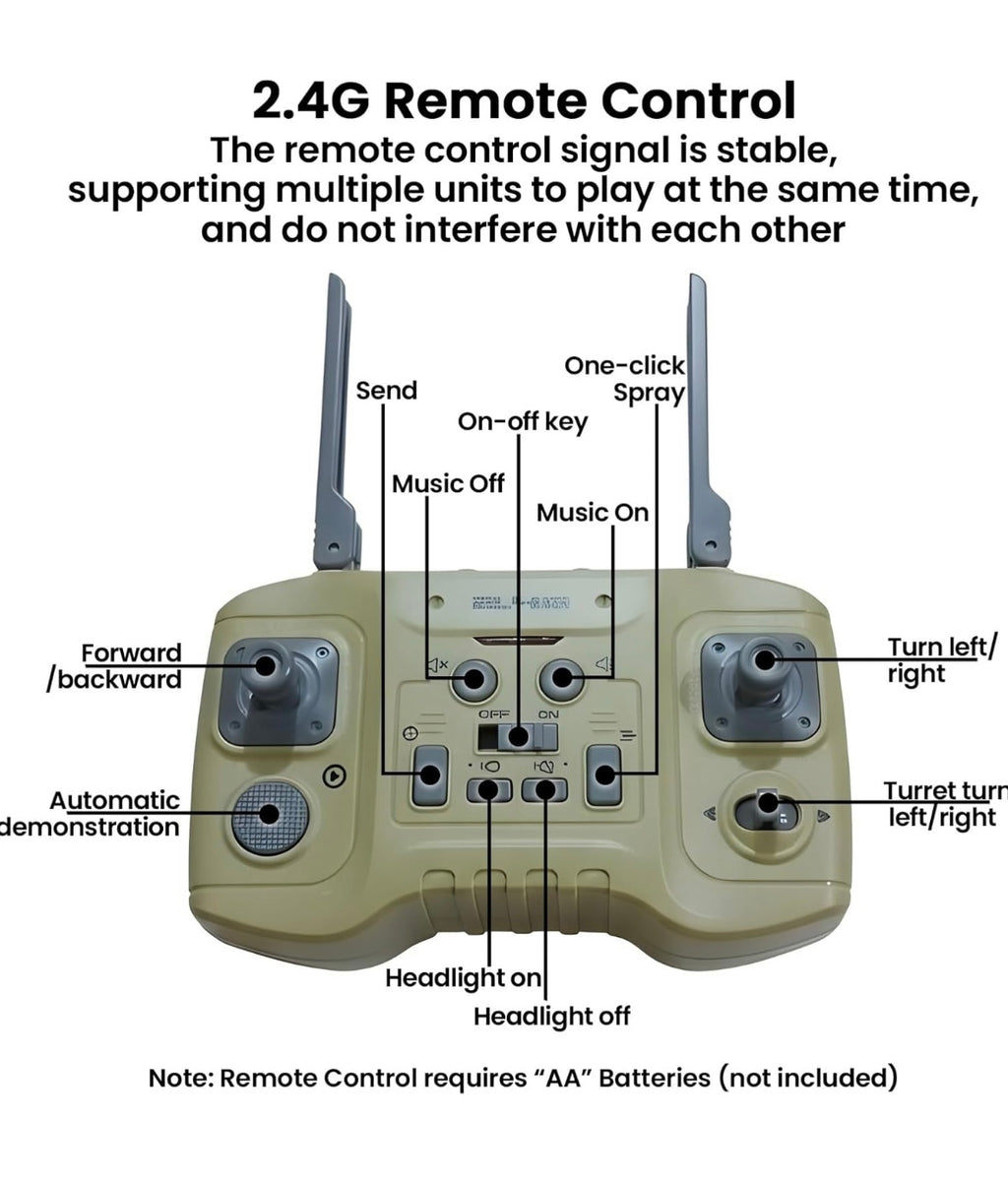 REMOTE CONTROL TANK