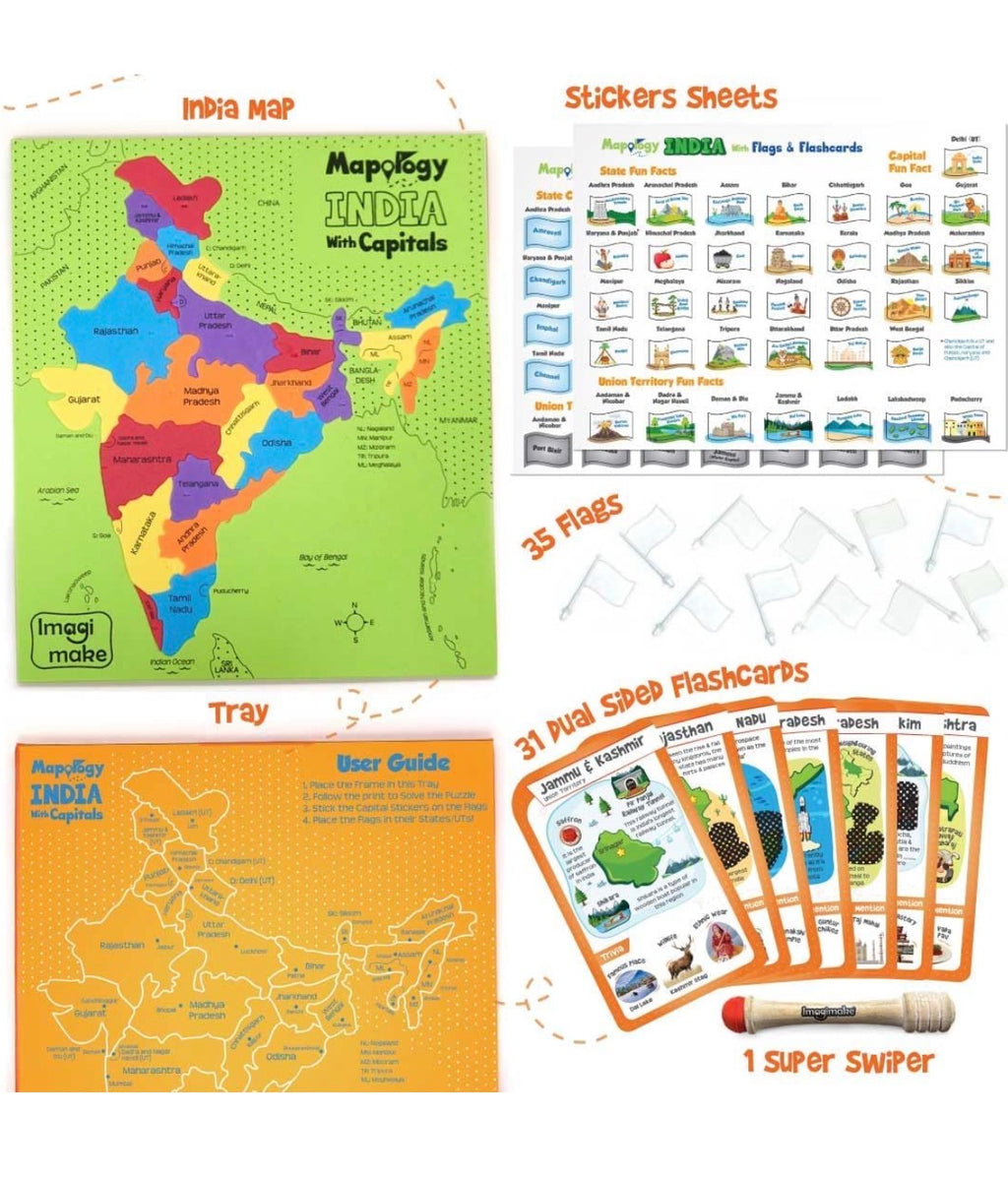 MAPOLOGY INDIA WITH CAPITAL