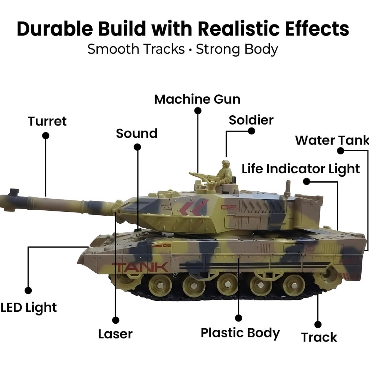 REMOTE CONTROL TANK